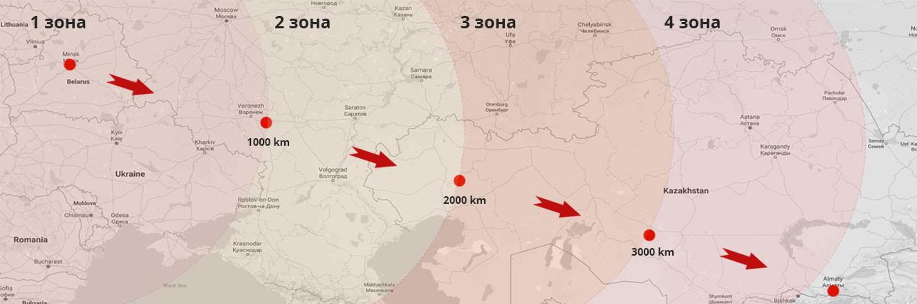 Доставка забора в Россию Доставка забора в Россию